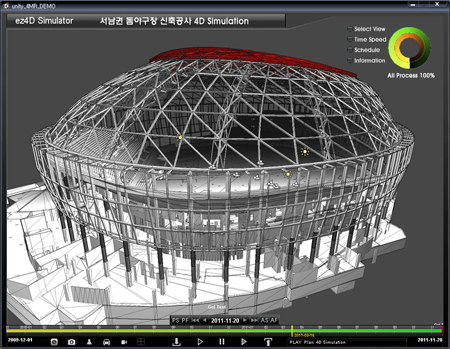 서울시 One-PMIS에 적용될 상아의 ez-4D Network 시스템.